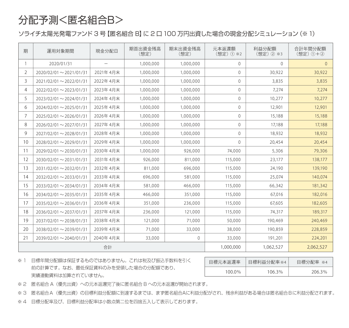 20190823161757.gif