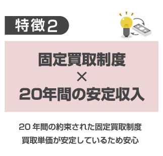 特徴2 固定回囮制度x20年間の安定収入