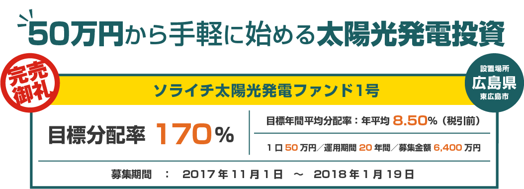 50万円から手軽に始める太陽光発電投資