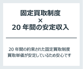 特徴1 固定買取制度x20年間の安定収入