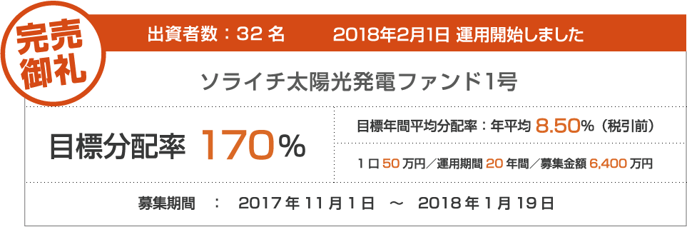 完売御礼 ソライチ太陽光発電ファンド1号