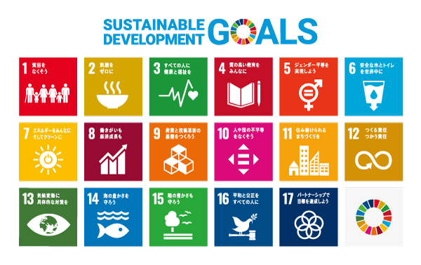 SDGs